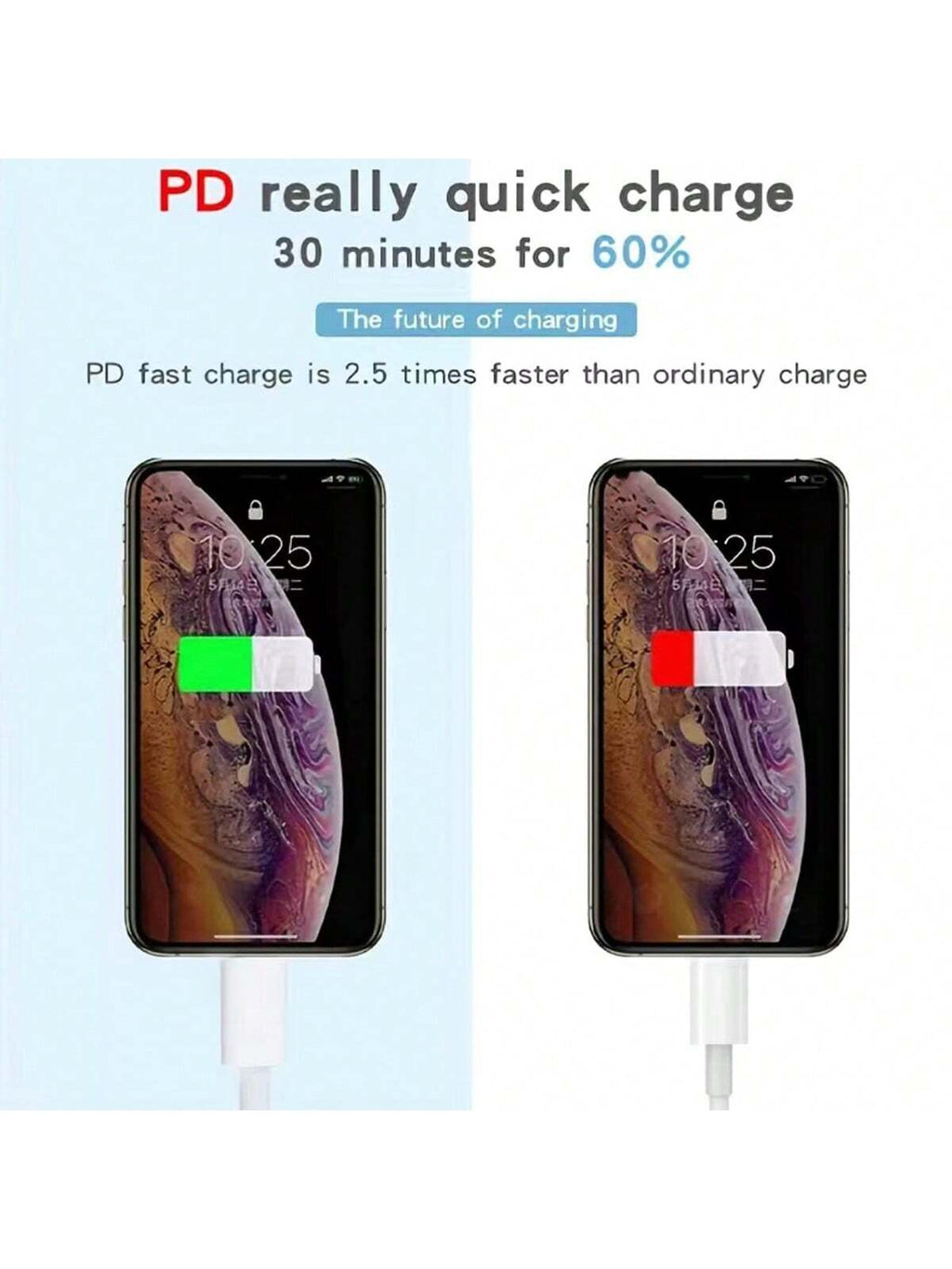 JMCO™ 20W Fast Charging Kit — USB-C Wall Adapter + 3FT/100cm Type-C to Lightning Cable